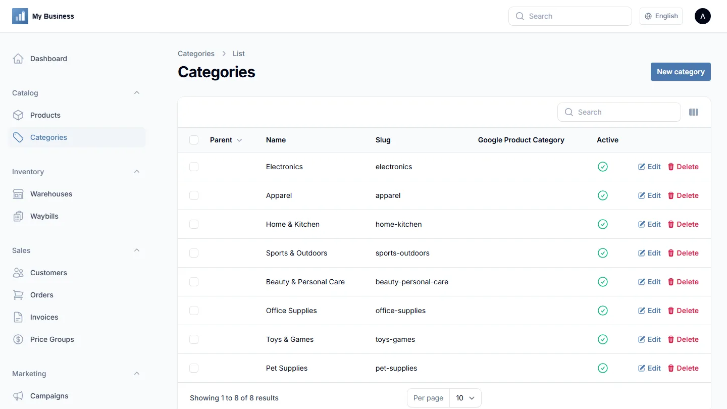 Categories