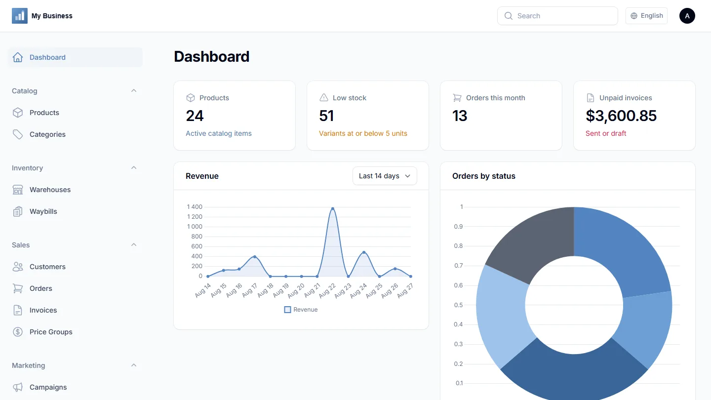 Dashboard