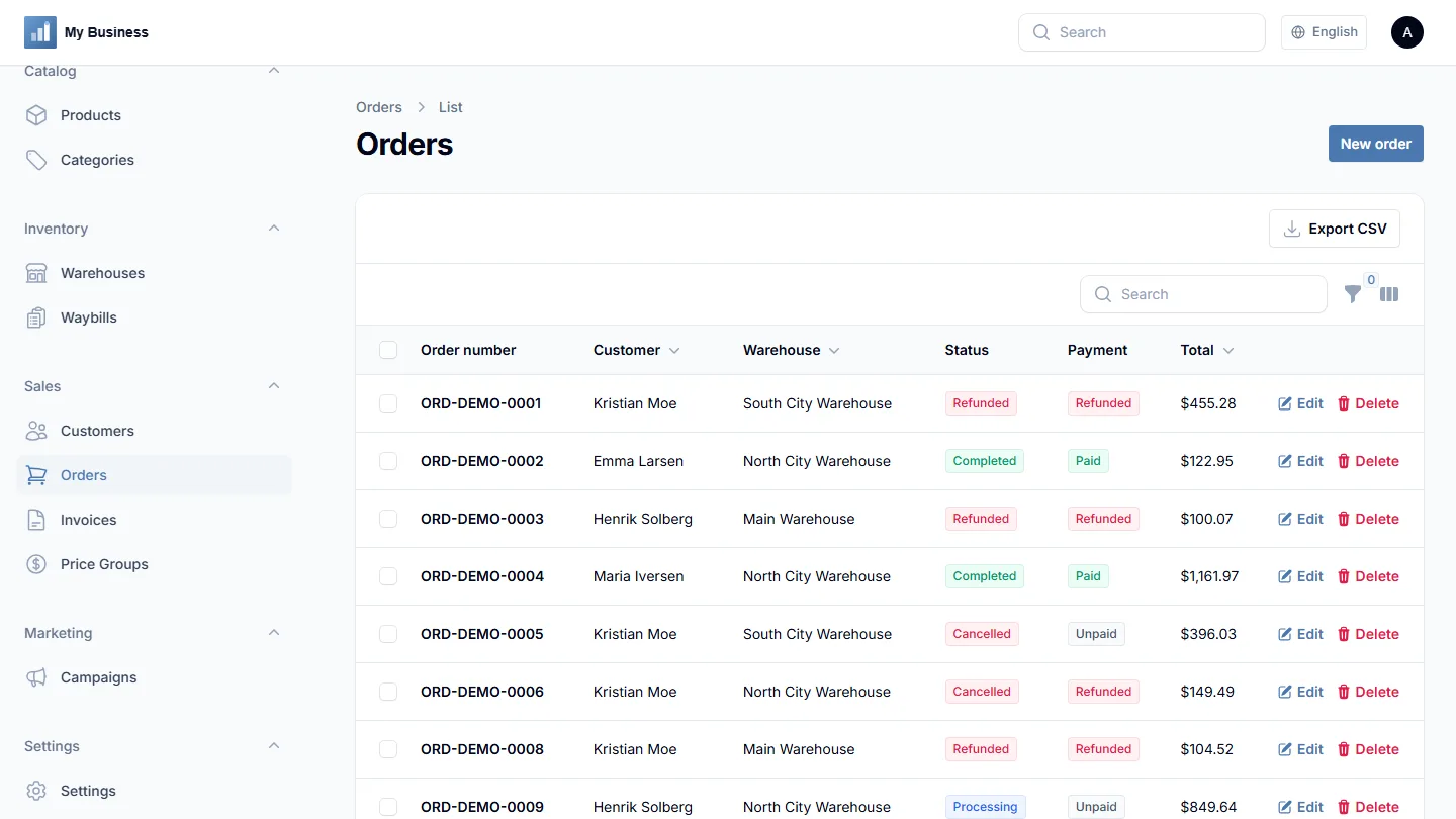 Orders