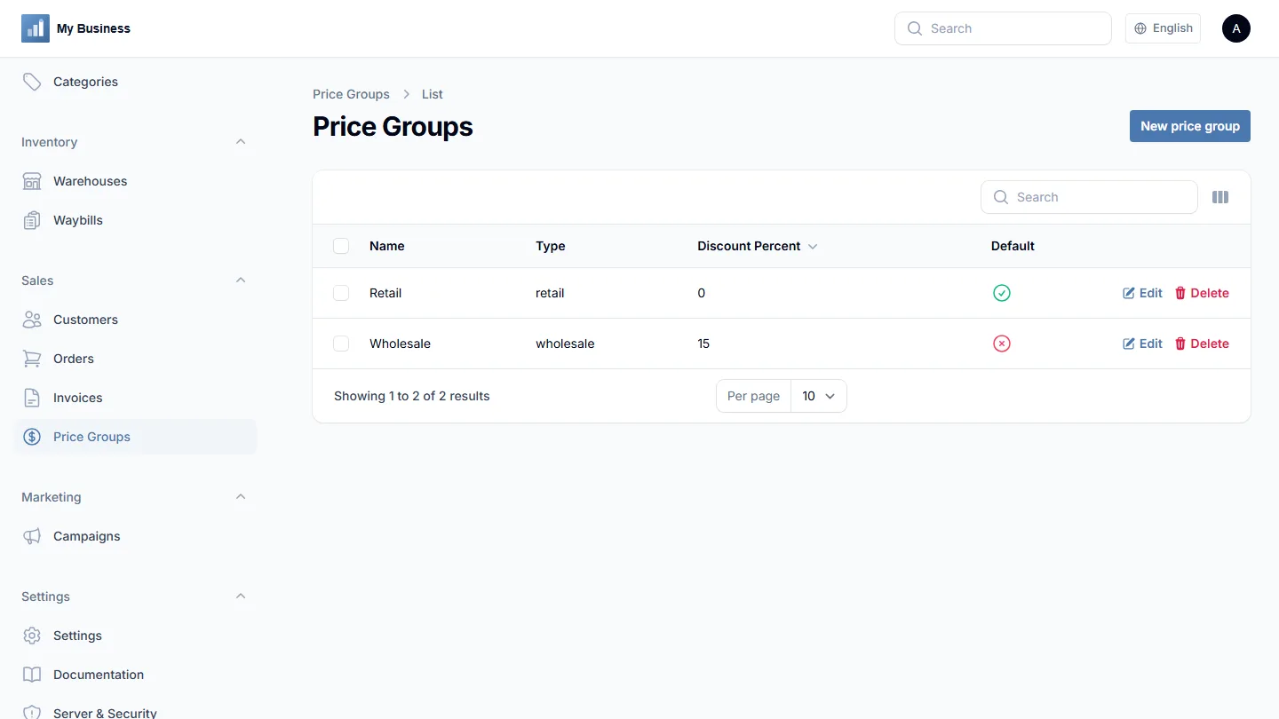 Price Groups