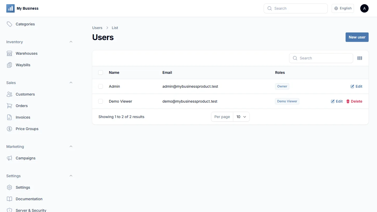 Users