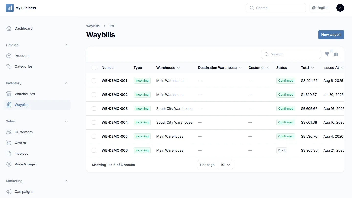 Waybills